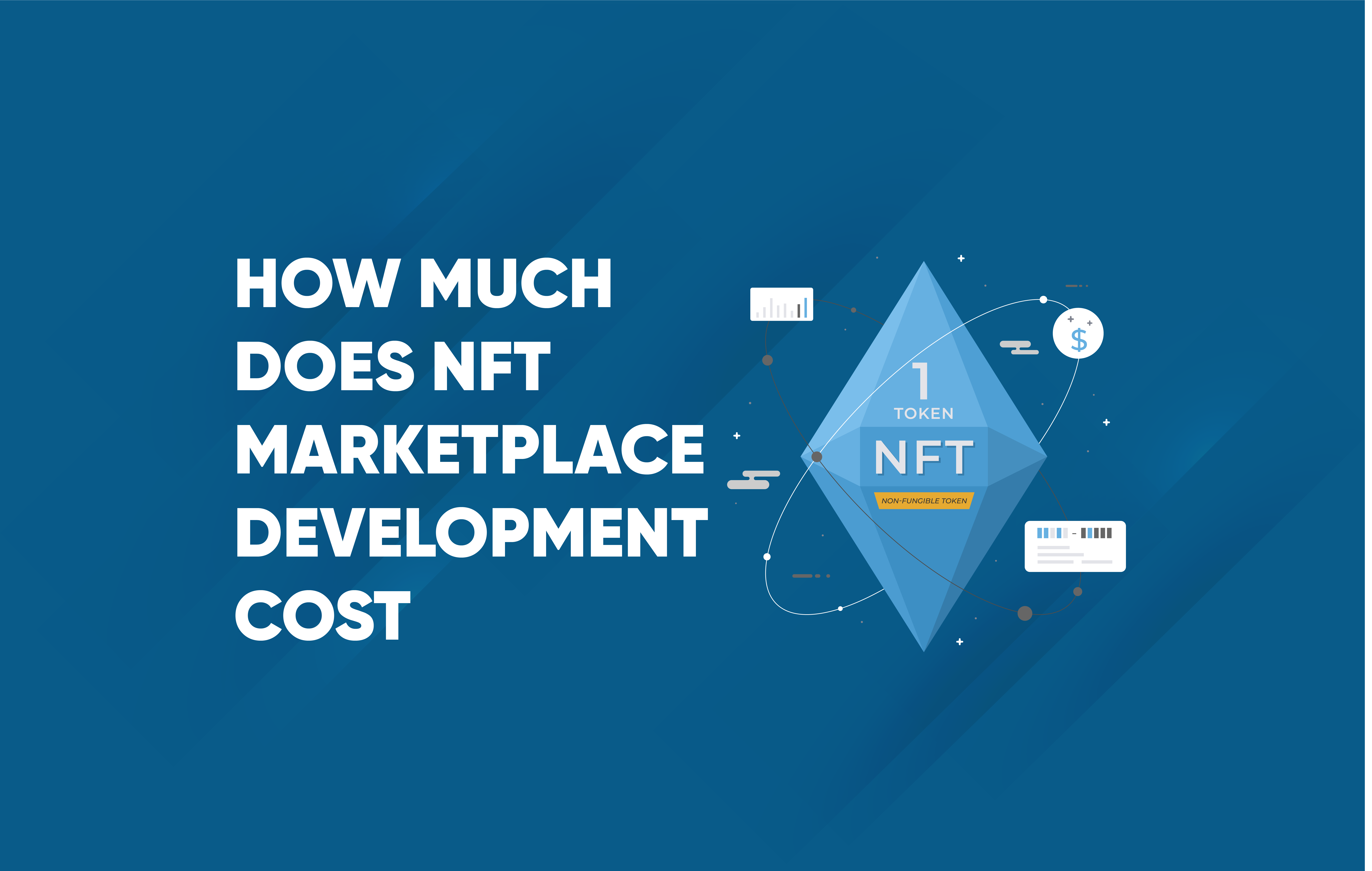 How Much Does NFT Marketplace Development Cost